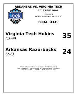Box Score - Arkansas Razorbacks