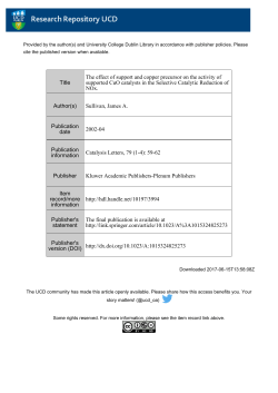 Title The effect of support and copper precursor on the activity of