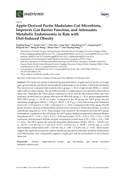 Apple-Derived Pectin Modulates Gut Microbiota, Improves Gut
