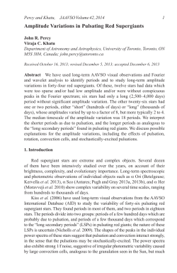 Amplitude Variations in Pulsating Red Supergiants