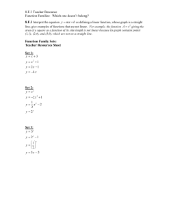 8.F.3 Teacher Resource Function Families: Which one doesn`t