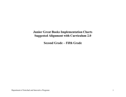Junior Great Books Implementation Charts