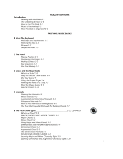 Table of Contents - The Marty Method