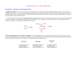 ANALYSIS OF 1H NMR SPECTRA