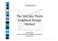 The McCabe Thiele Graphical Design Method