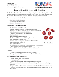 Blood cells and its types with functions