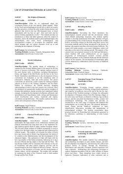 List of Unrestricted Modules at Level One