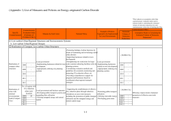 (Appendix 1) List of Measures and Policies on Energy