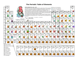 Periodic Table _2013