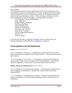 Colorado Standards Correlations for SJMA Field Trips