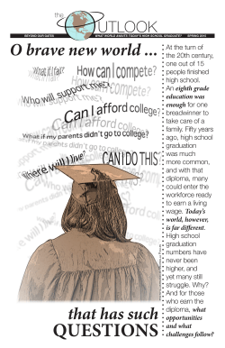 questions - GradNation