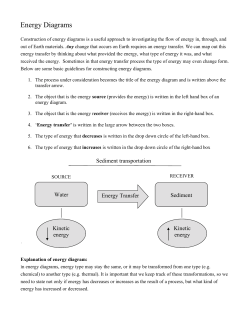 Energy diagram Reading version 2