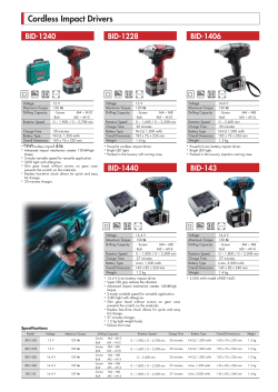 Cordless Impact Drivers