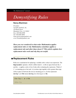 Demystifying Rules - The Mathematica Journal