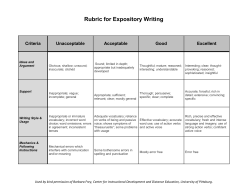 Rubric for Expository Writing