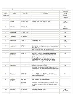 Note After No - Barometer World