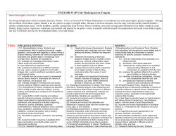 ENGLISH IVAP Unit: Shakespearean Tragedy