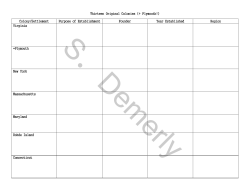 Thirteen Original Colonies (+ Plymouth!)
