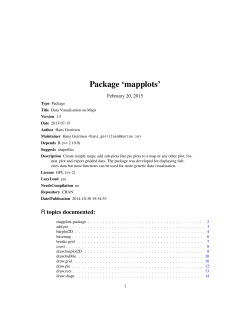 Package `mapplots`