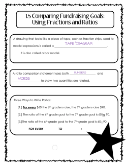 1.5 Comparing Fundraising Goals: Using Fractions and Ratios