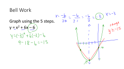 9.2 Notes