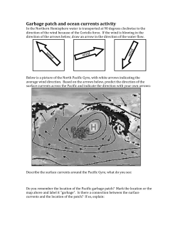 Garbage patch and ocean currents activity