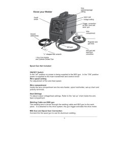 Spool Gun Not Included ON/OFF Switch In the “off” position no
