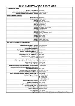 GLENDALOUGH STAFF LIST 2008