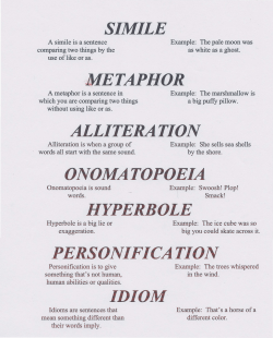 simile metaphor alliteration onomatopoeia hyperbole personification