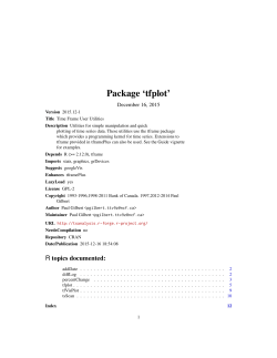 Package `tfplot`