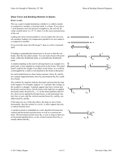 Shear and moment diagrams