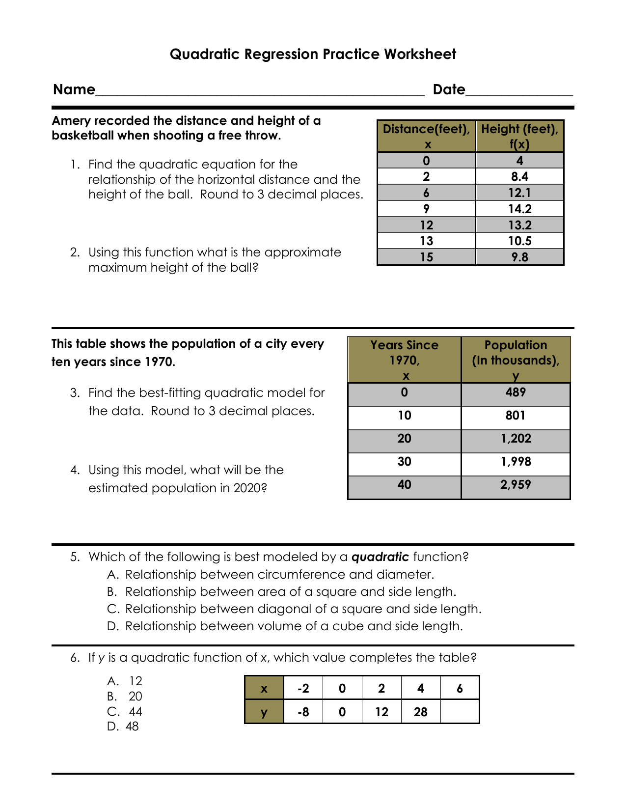 Quadratic Regression Practice Worksheet Within Quadratic Word Problems Worksheet