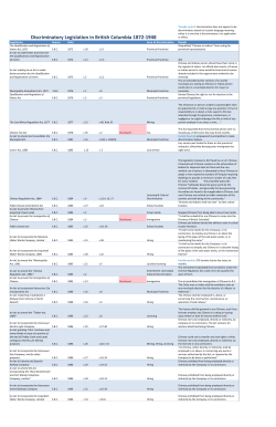 Discriminatory Legislation in British Columbia 1872-1948