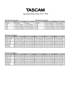 Record Times (WAV-MP3)