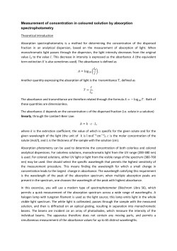Measurement of concentration in coloured solution by absorption