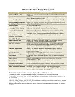 18 Doctoral Characteristics Definitions