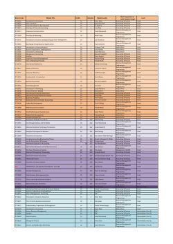 Banner Code Module Title Credits Semester Module Leader Main