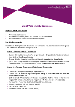 List of Valid Identity Documents