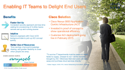 ACI Enables IT Teams to Delight End Users