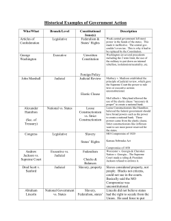 Historical Examples of Government Action