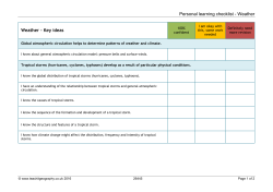 Personal learning checklist - Weather Weather