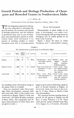 Growth Periods and Herbage Production of Cheat