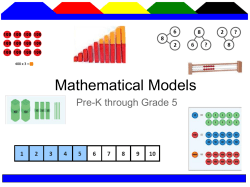 Mathematical Models - Cave Spring Elementary School