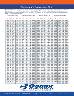 Temperature Conversion Chart
