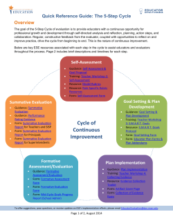 Quick Reference Guide: 5