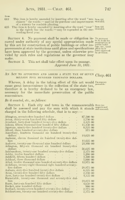Acts and resolves passed by the General Court