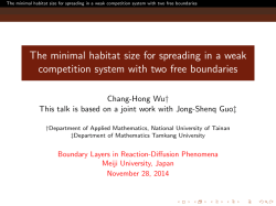 The minimal habitat size for spreading in a weak competition system
