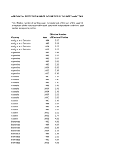 The effec ve number of par es equals the reciprocal of the sum of the
