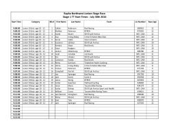 Rapha Northwest Juniors Stage Race Stage 1 TT Start Times