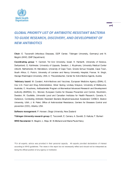 Global Priority List of Antibiotic